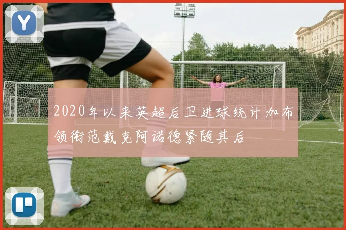 2020年以来英超后卫进球统计加布领衔范戴克阿诺德紧随其后